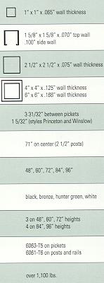 aluminum fence