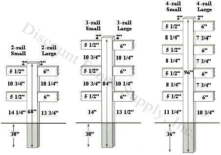 Plastic Vinyl Horse Fence
